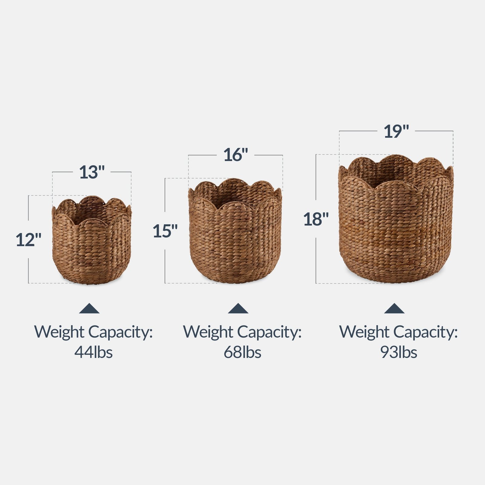 Scalloped 3PC Water Hyacinth Nesting Baskets - Image 2